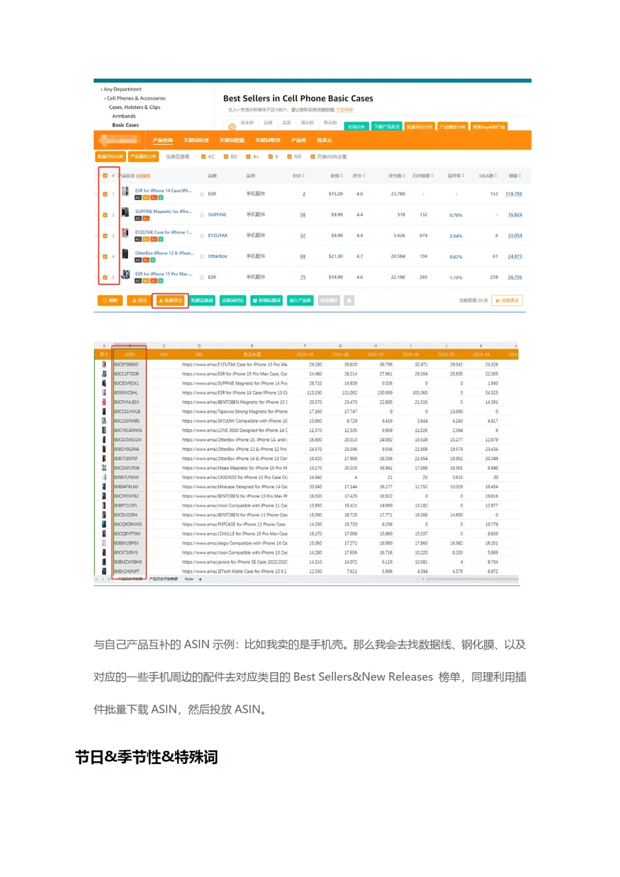 亚马逊七种捡漏广告玩法分享-文章场景图