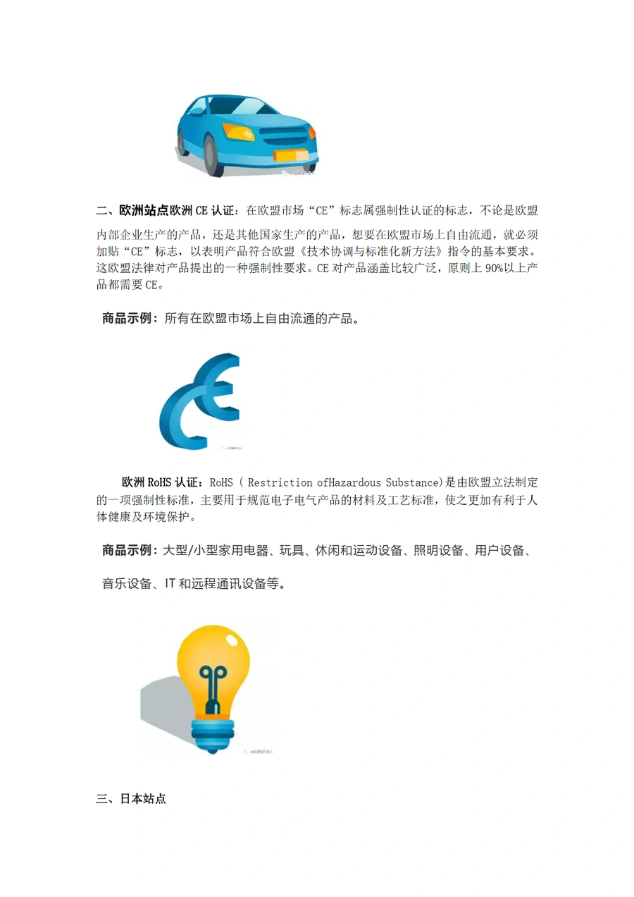 亚马逊产品认证汇总指南-文章场景图