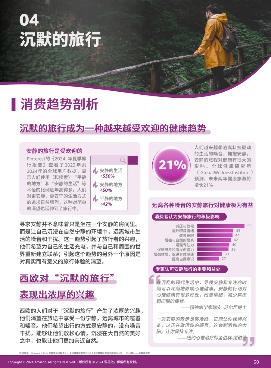 亚马逊全球消费趋势及选品报告第五期-文章场景图
