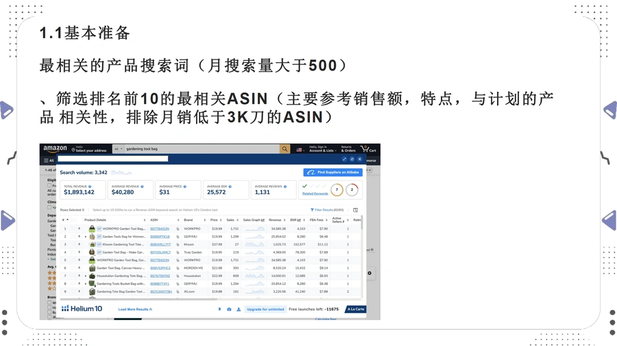 亚马逊关键词筛选之针对相关性和流量打法-文章简介图