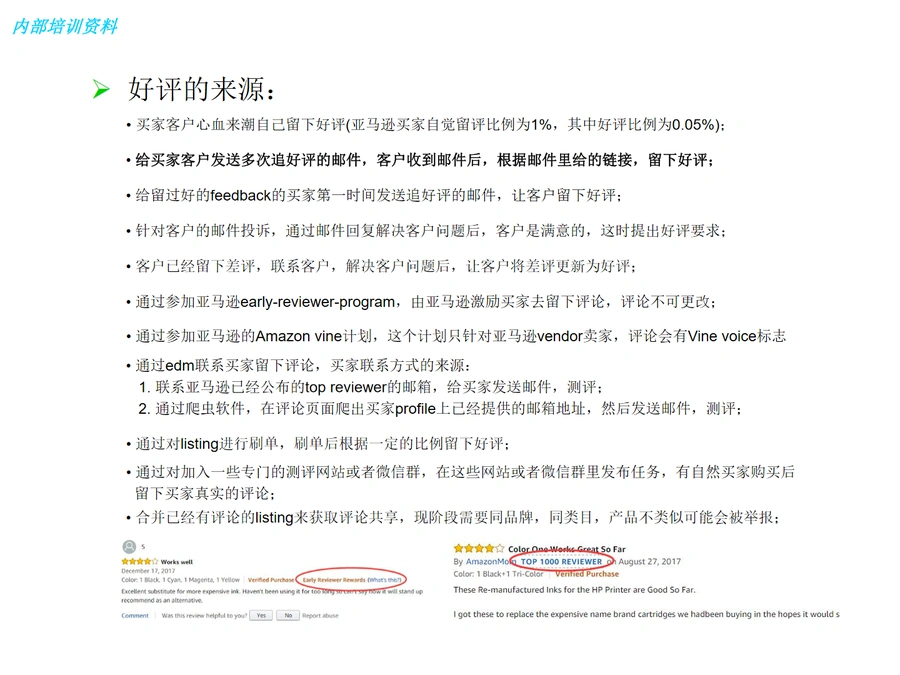 亚马逊内部运营与广告优化实战指南-文章简介图