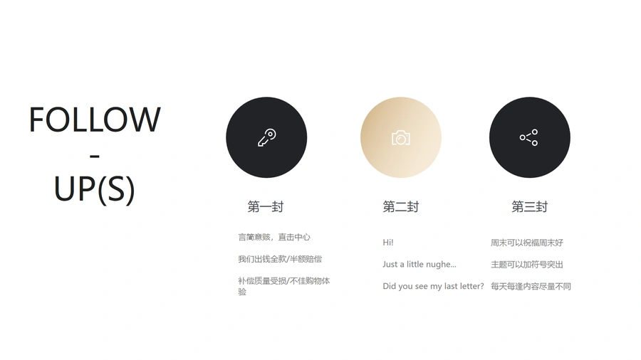 亚马逊差评处理实战指南-文章场景图