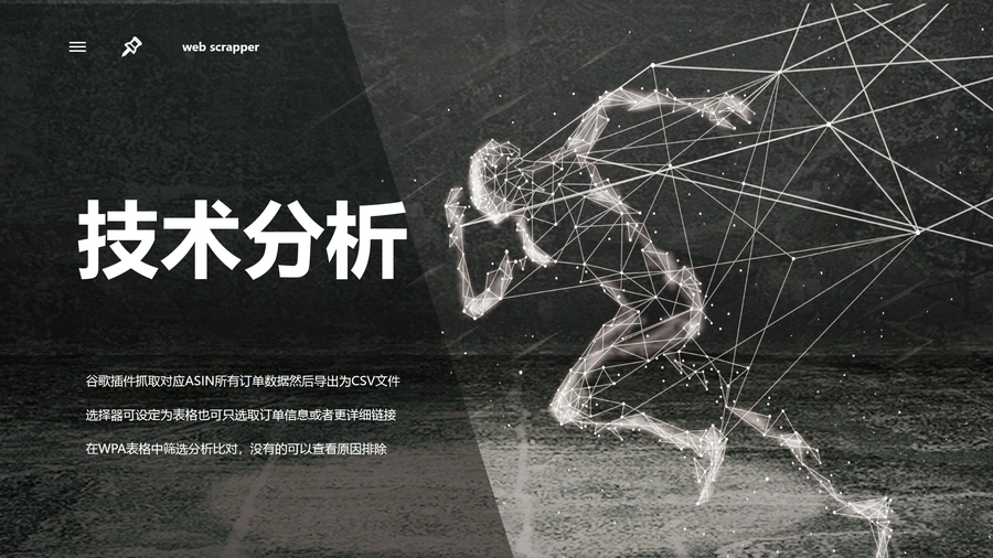 亚马逊差评处理实战指南-文章简介图