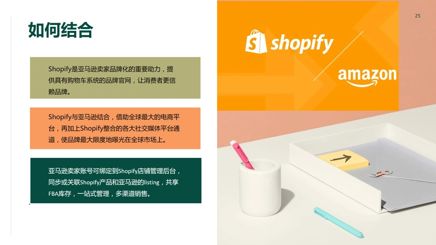 亚马逊卖家如何开始Shopify品牌站-文章场景图