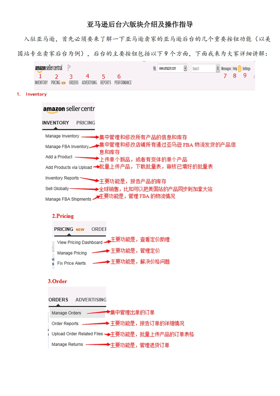 亚马逊后台六版块介绍及操作指导-27页