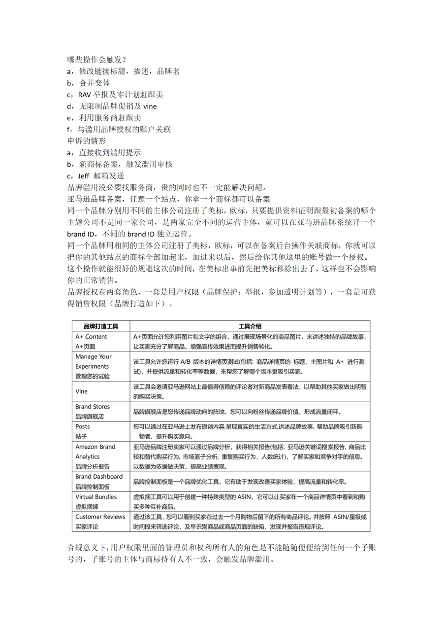 亚马逊品牌审核滥用问题全解析与申诉指南-2页