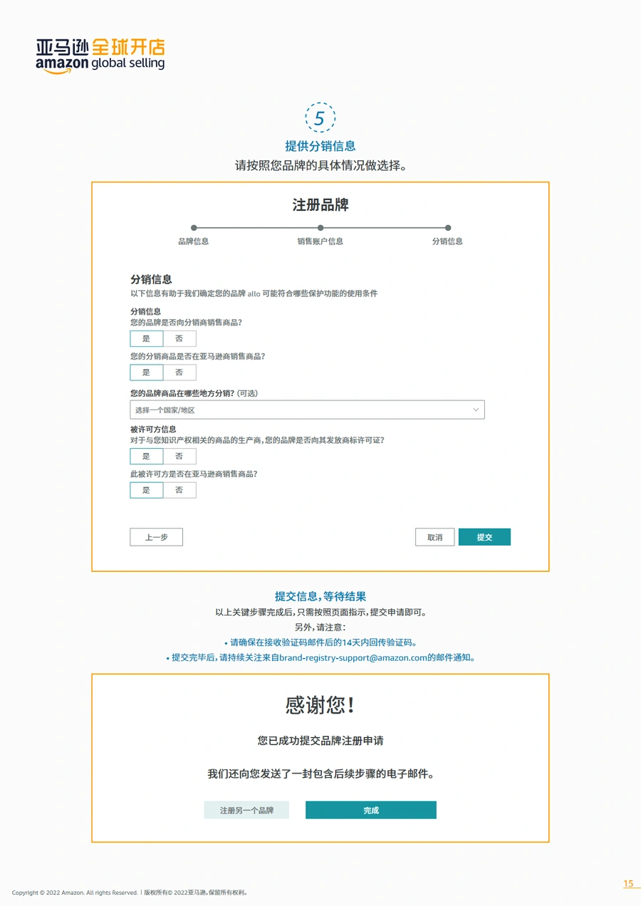 亚马逊品牌注册申请流程手册-文章场景图