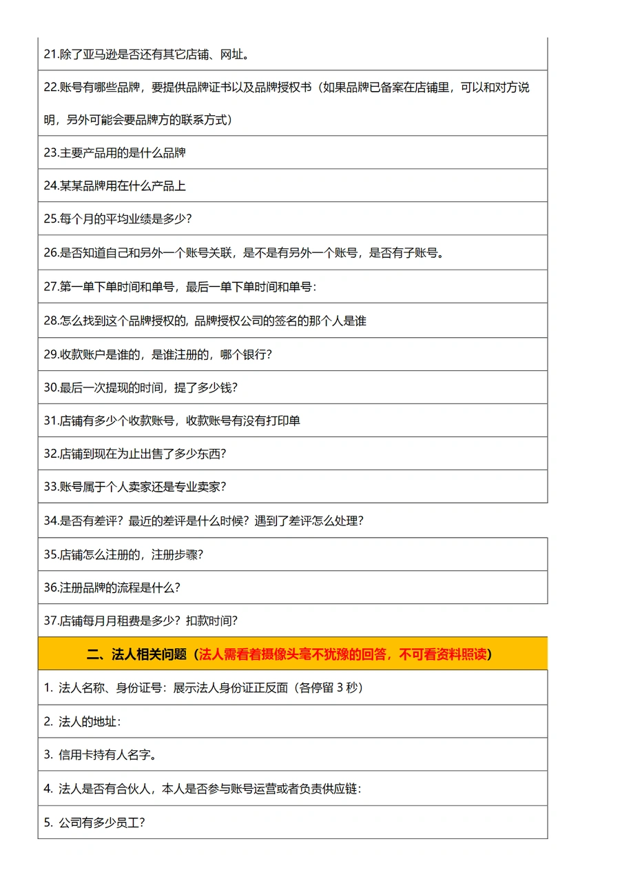 亚马逊增强型视频验证教程-文章简介图