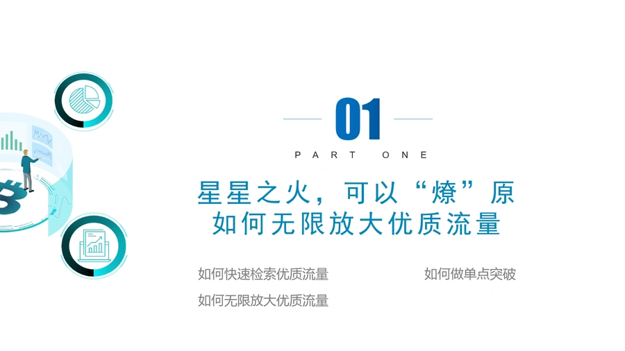 亚马逊站内广告优化实战技巧-文章简介图