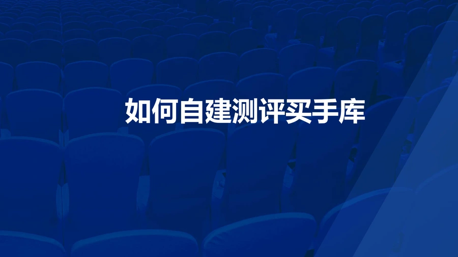 亚马逊合规运营与自建测评买手库实战指南-54页
