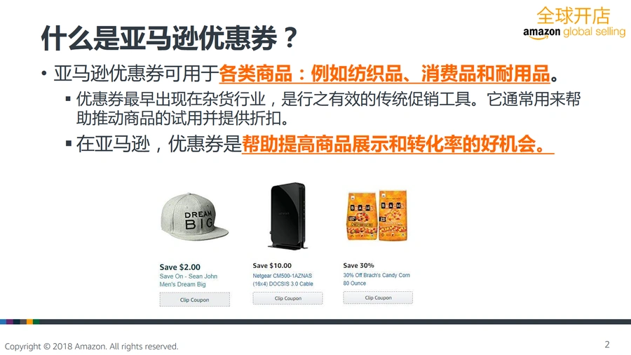 亚马逊优惠券使用指南：提升商品展示与转化率-文章简介图