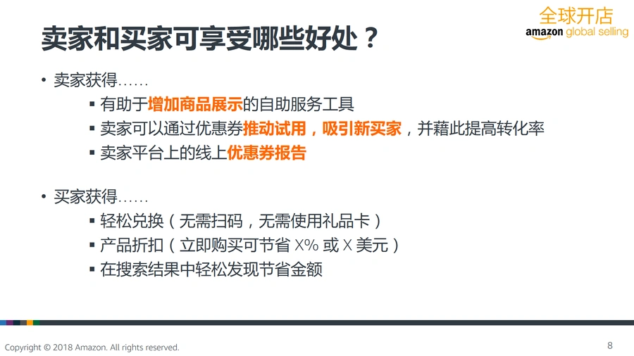 亚马逊优惠券使用指南：提升商品展示与转化率-文章场景图