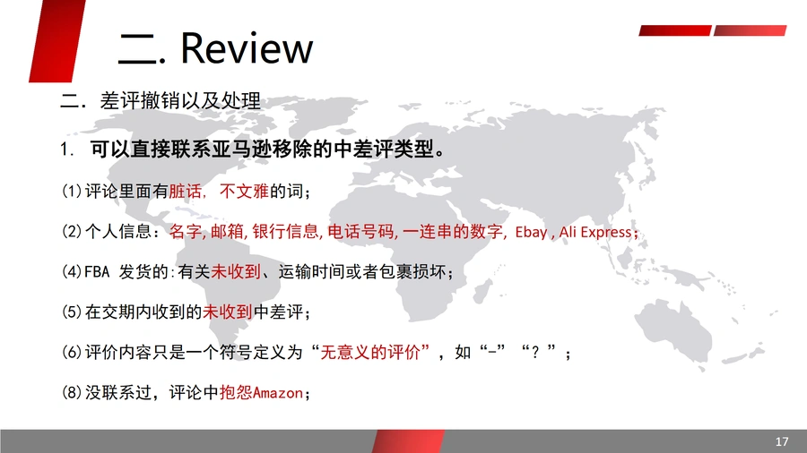 亚马逊客服与售后处理全攻略-文章场景图