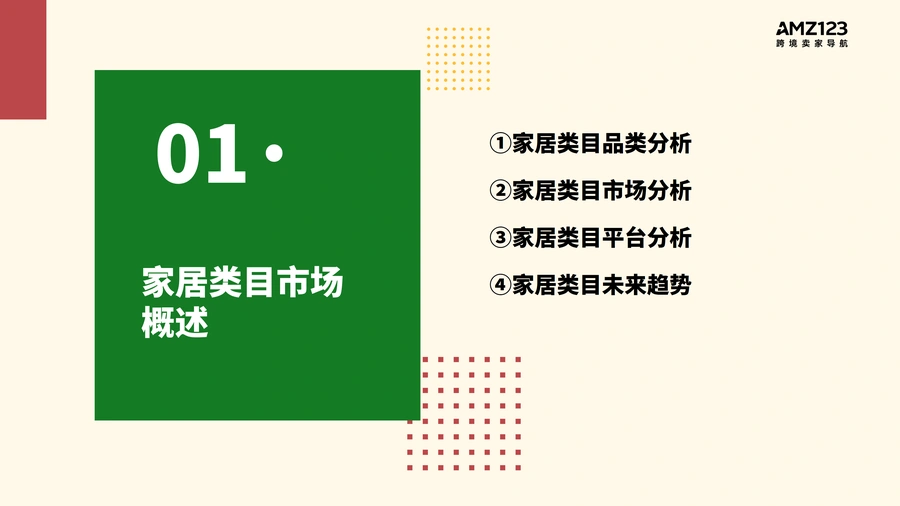 2023年亚马逊家居类目百家店铺研究报告-文章简介图