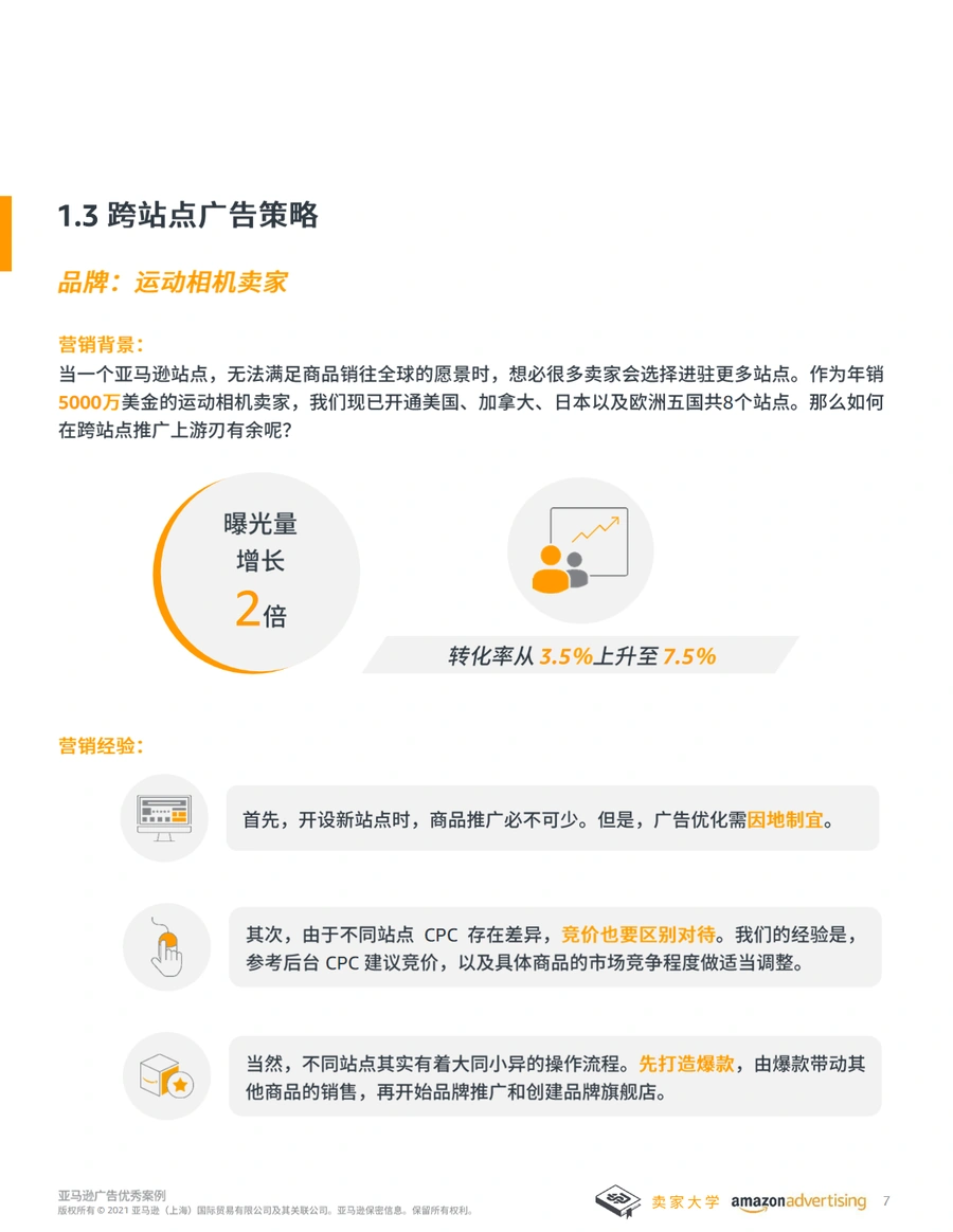 亚马逊广告优秀案例解析与实战指南-文章场景图