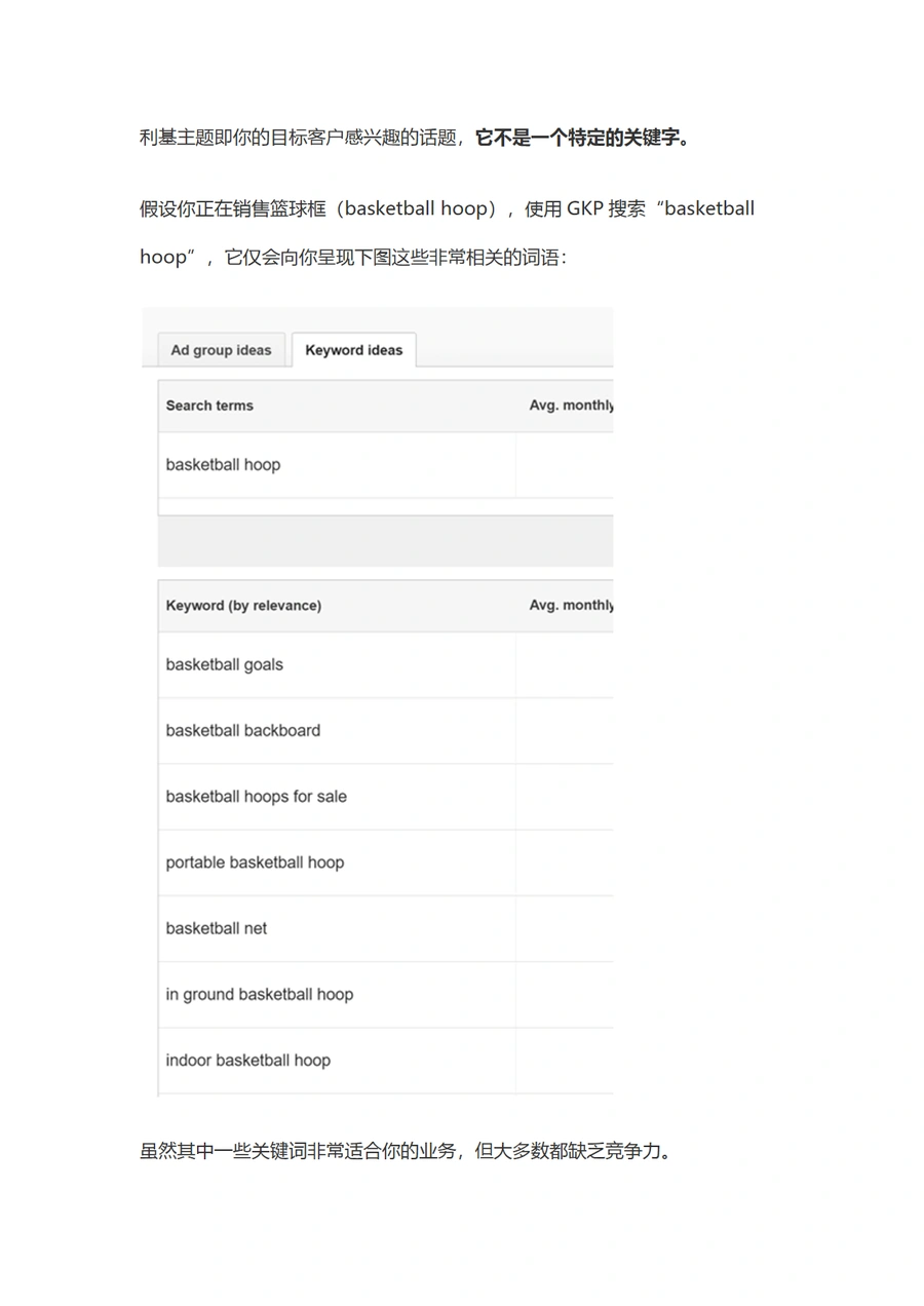 亚马逊广告分析报告关键词挖掘指南-文章简介图