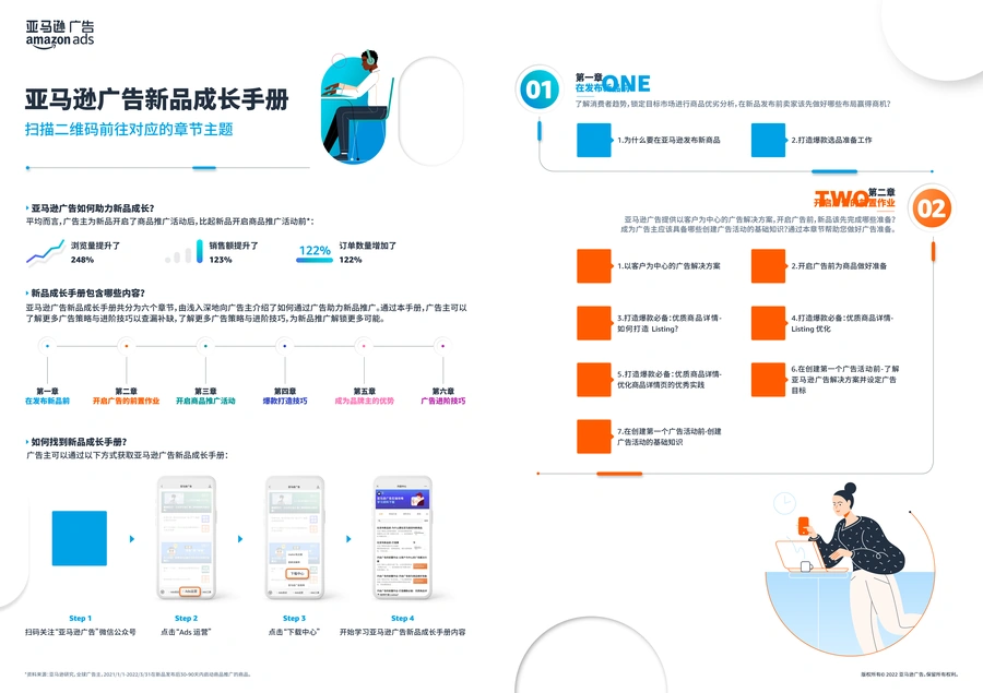 亚马逊广告新品成长手册-2页