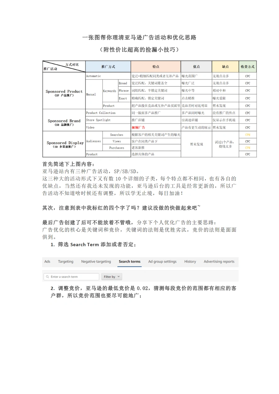 亚马逊广告活动与优化思路实战指南-3页