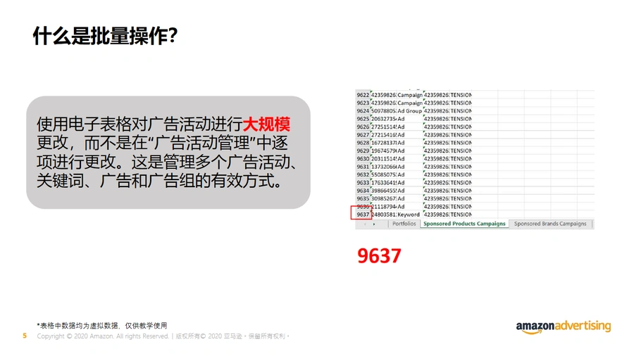 亚马逊广告批量操作与优化实战指南-文章简介图