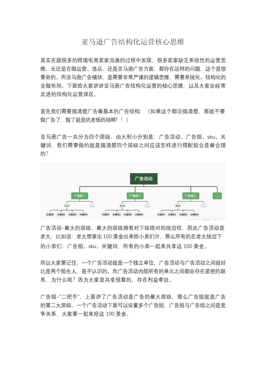 亚马逊广告结构化运营层级关系解析-3页