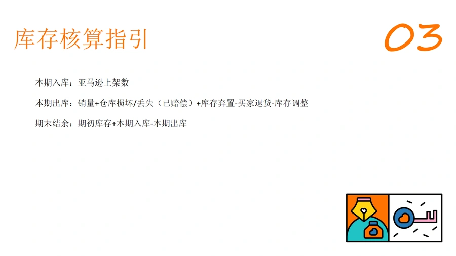 亚马逊库存核算与核对指南-文章场景图