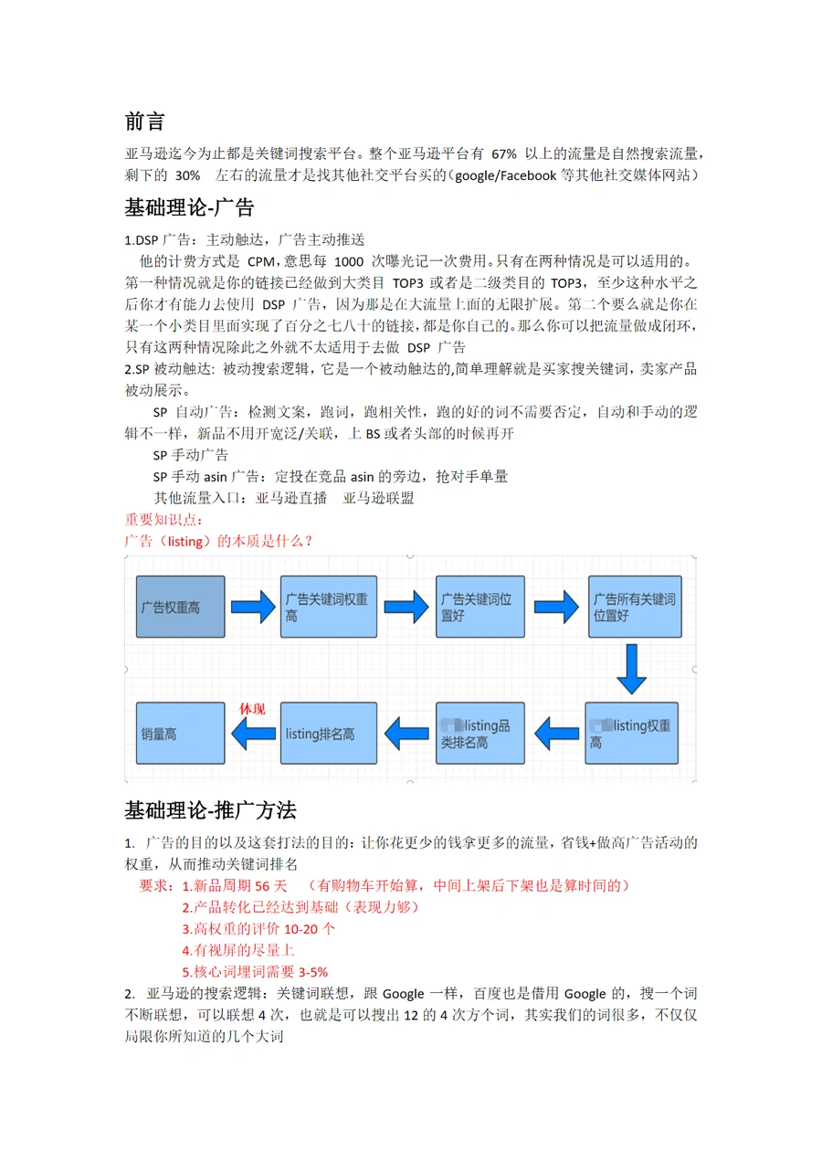 亚马逊广告优化与性价比策略实战指南-8页