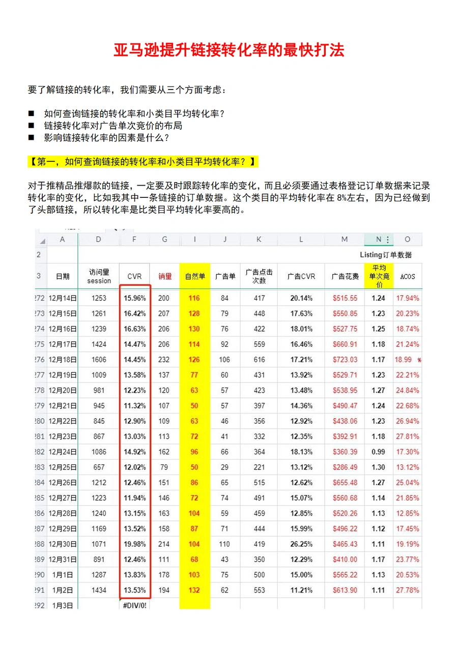 亚马逊提升链接转化率的最快打法-5页