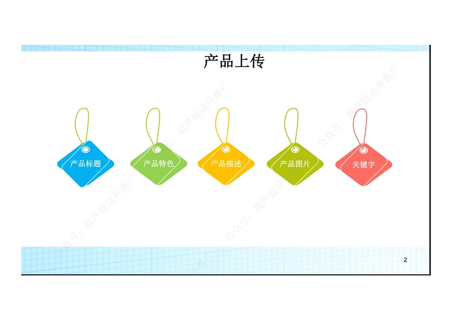 亚马逊操作培训手册-文章简介图