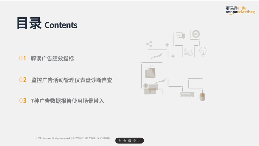 亚马逊广告数据化运营实战指南-41页