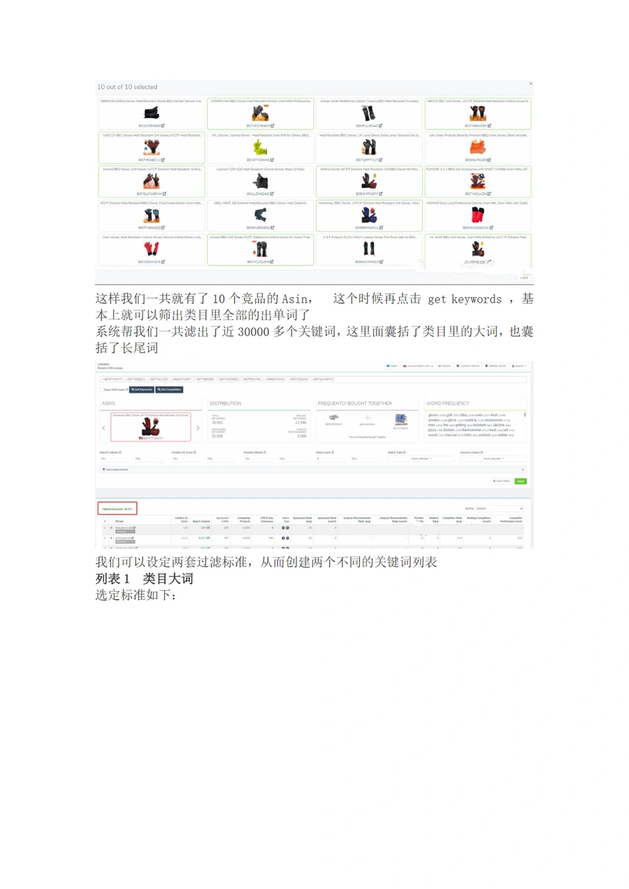 亚马逊新品推广期关键词迅速上首页的技巧-文章简介图