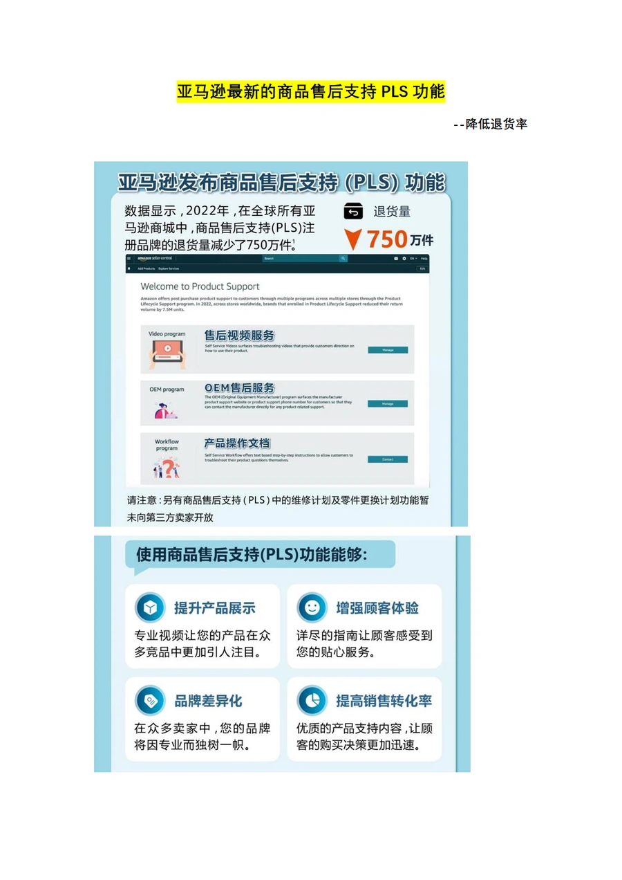亚马逊商品售后支持PLS功能详解--降低退货率-5页