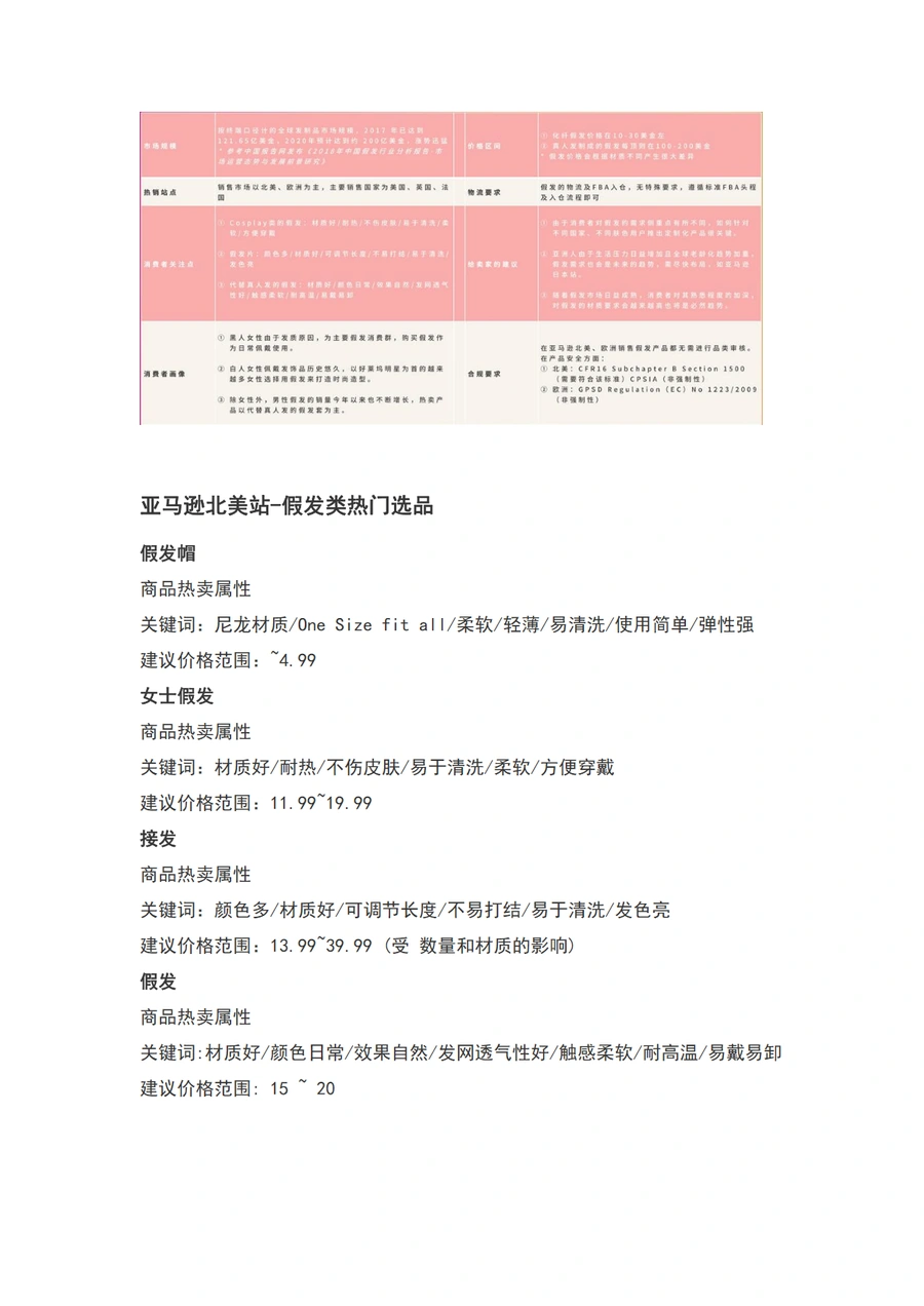 亚马逊欧美日站点美容美妆选品推荐指南-文章场景图