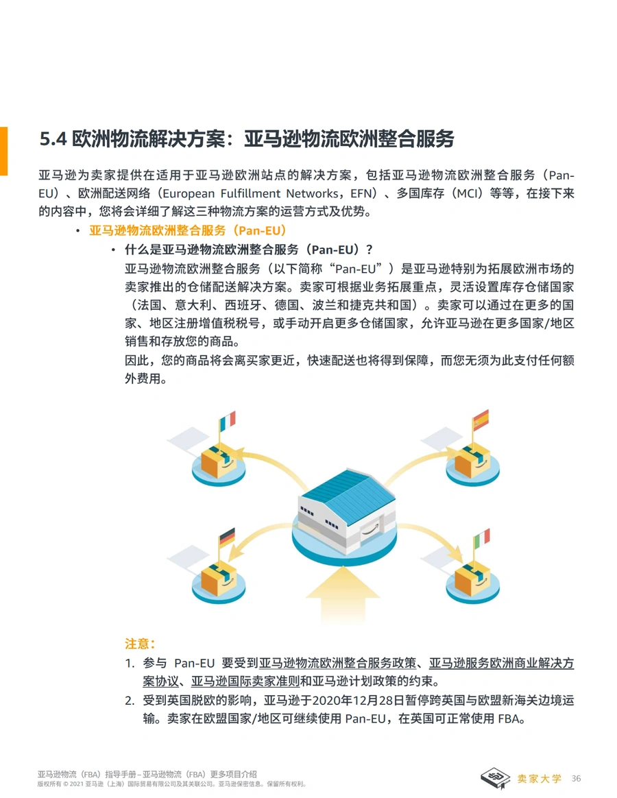 亚马逊物流FBA官方指导手册2021版-文章场景图