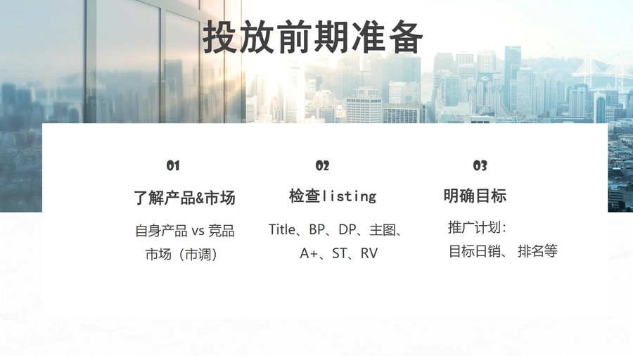 亚马逊站内广告投放与优化指南-文章简介图