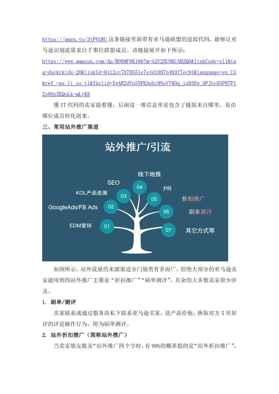 亚马逊站外推广全攻略-文章场景图