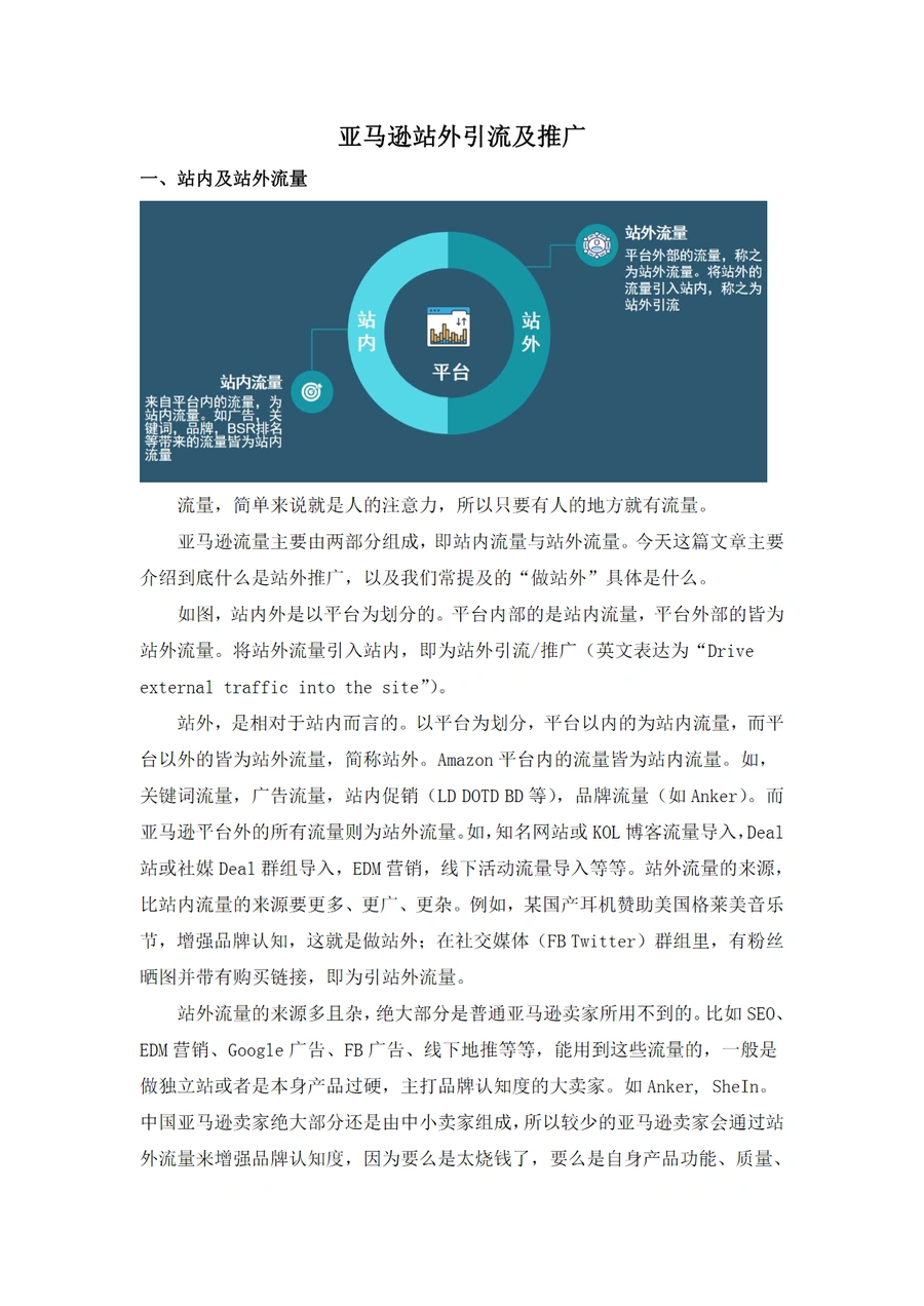 亚马逊站外推广全攻略-8页
