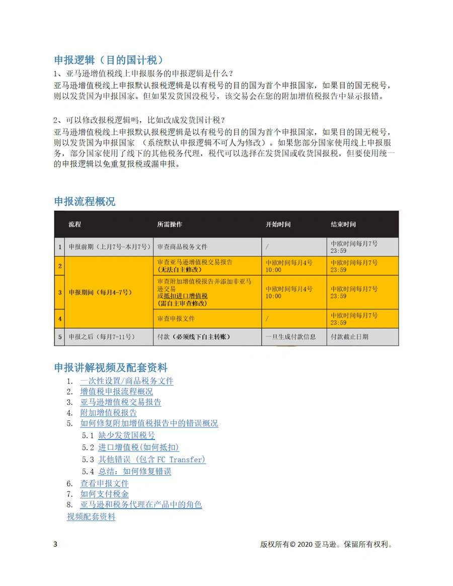 亚马逊增值税整合服务线上申报常见问题指南-文章简介图