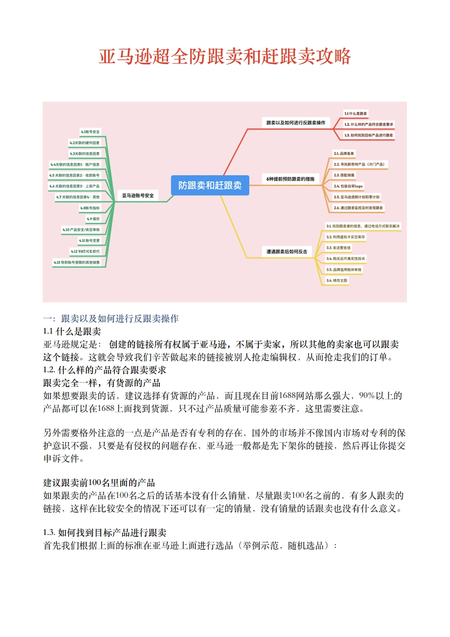 亚马逊防跟卖与赶跟卖全攻略-18页