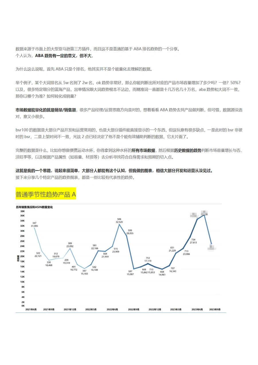 亚马逊趋势选品深度分析与实战策略-5页