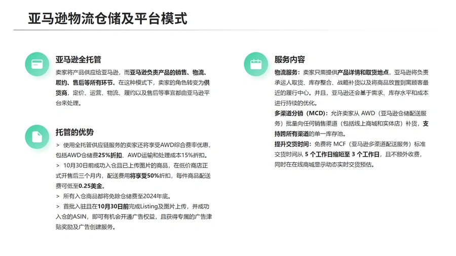 亚马逊运营从浅到深全攻略-文章场景图