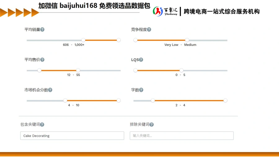 亚马逊运营视角爆款选品技巧-文章简介图
