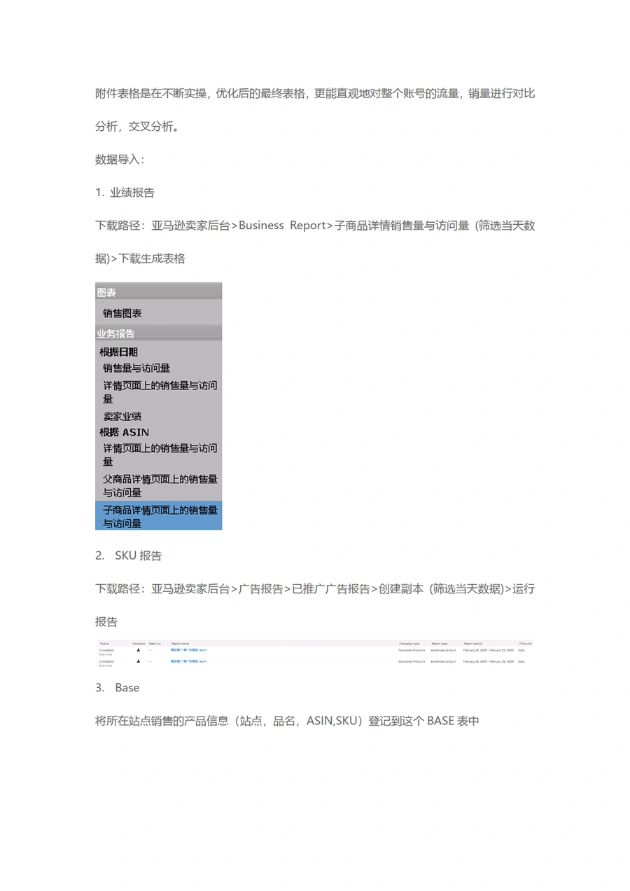 亚马逊销售汇总表操作指南-2页