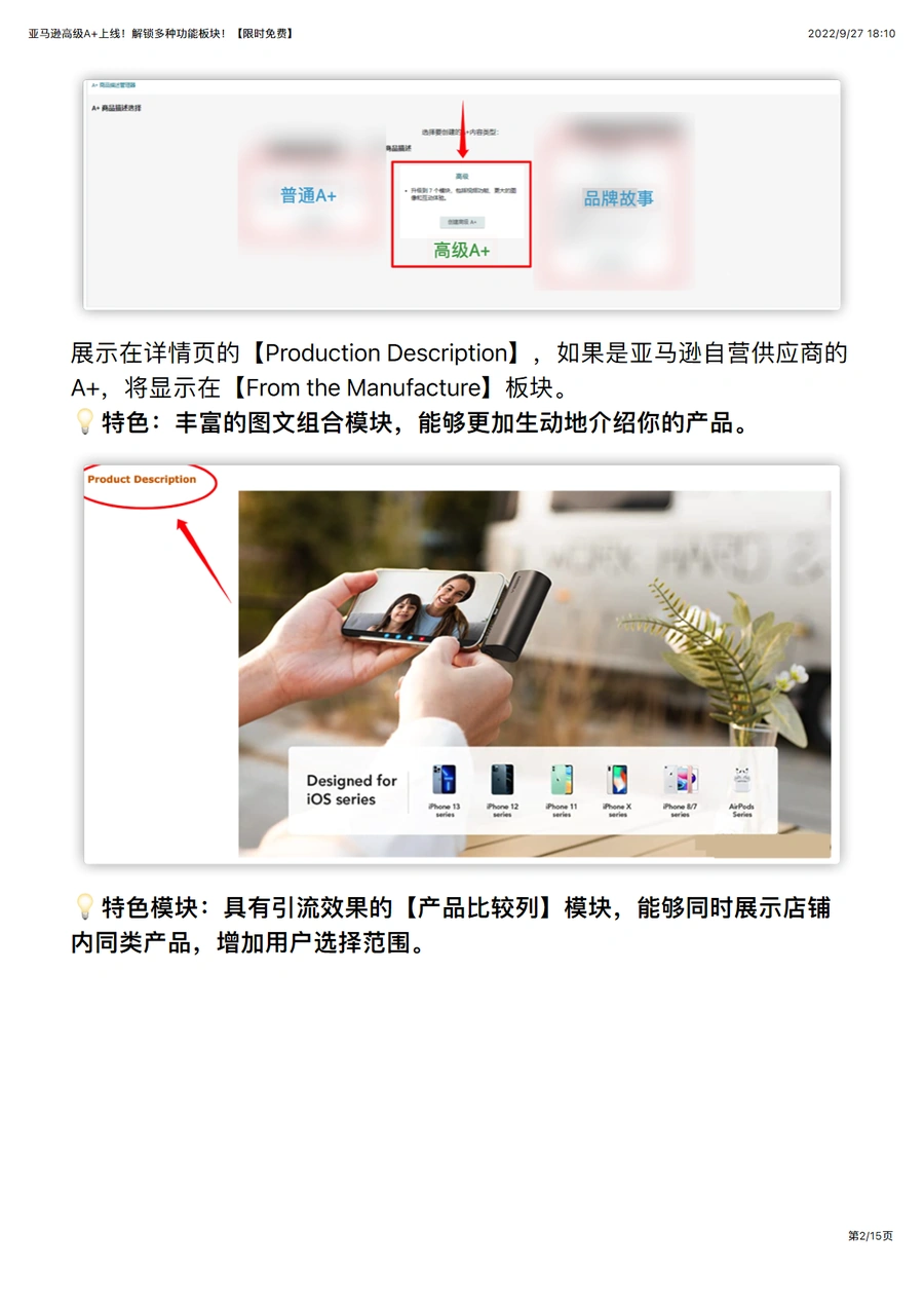 亚马逊高级A+功能详解与实战指南-文章简介图