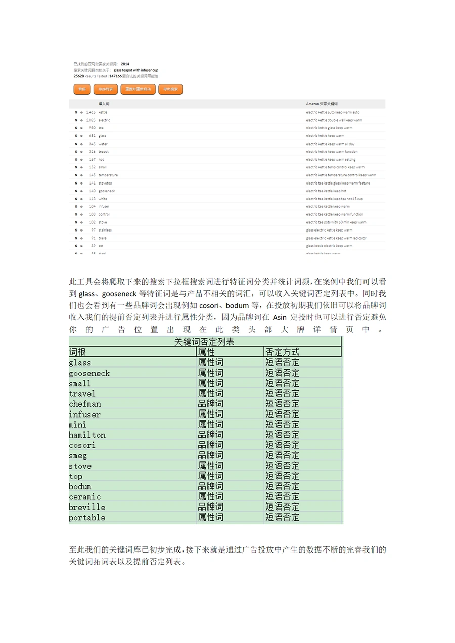 亚马逊广告投放与关键词库建立指南-文章场景图