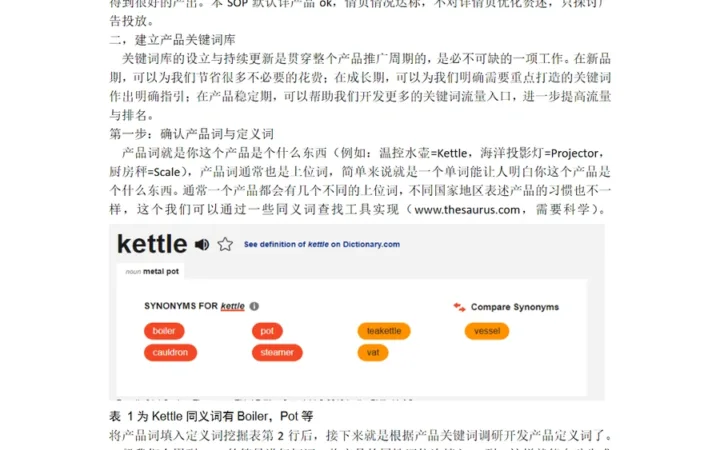 亚马逊广告投放与关键词库建立指南-4页