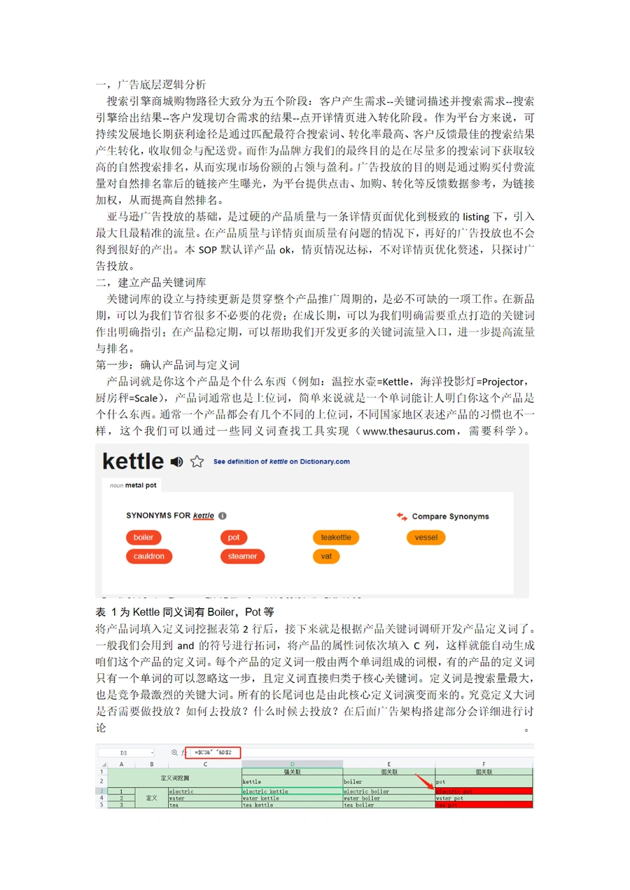 亚马逊广告投放与关键词库建立指南-4页