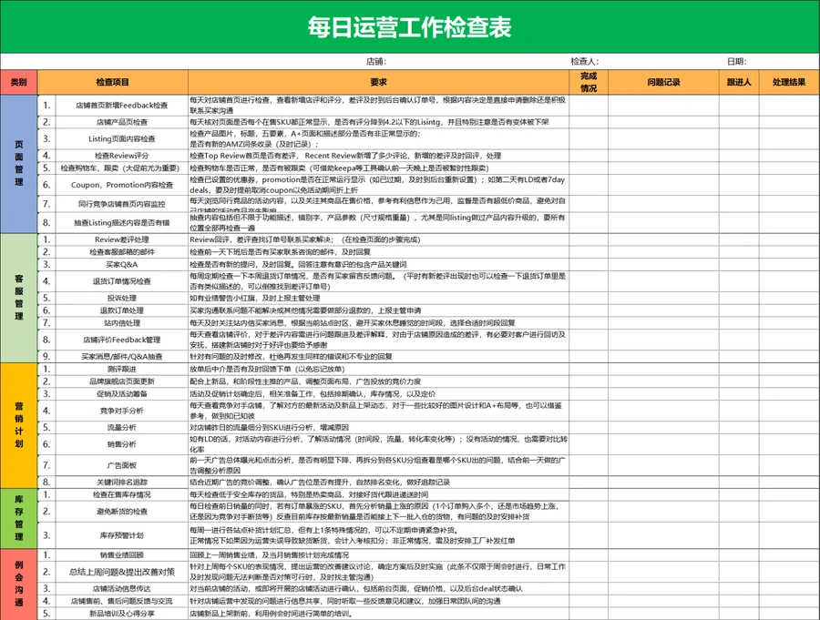 跨境电商亚马逊店铺每日运营工作检查表-36行-1个子表