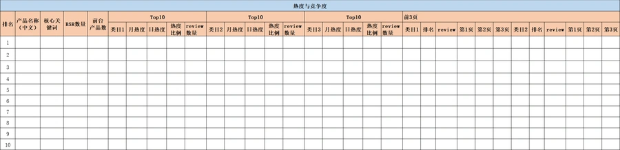 亚马逊选品必备全套表格-164行-7个子表