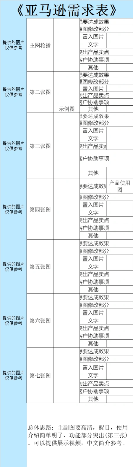 2022年亚马逊运营必备主副图与制作需求表-47行-2个子表