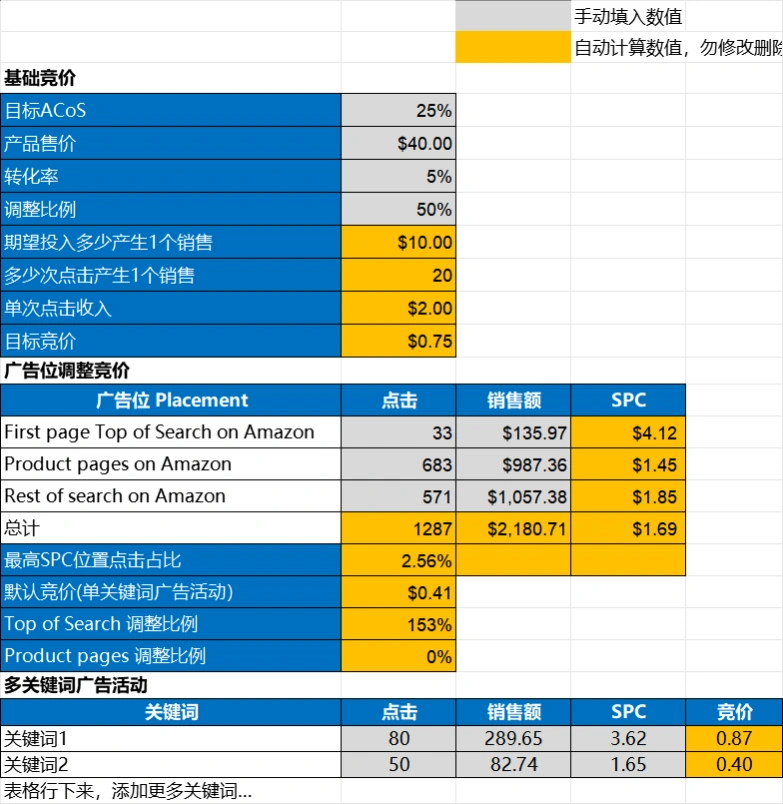 亚马逊CPC广告竞价计算器V2-26行-1个子表